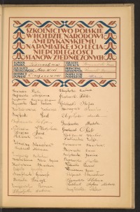 Podpis Anna Baprawska na stronie nr 249 w tomie nr 21