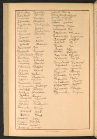 Podpis Zofia Borowa na stronie nr 254 w tomie nr 21