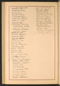 Podpis Irena Bartczak na stronie nr 280 w tomie nr 21