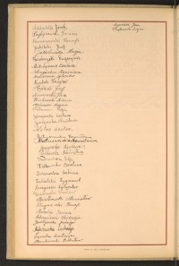 Podpis Stanisław Białorucki na stronie nr 54 w tomie nr 22