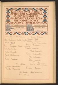 Podpis Józef Betliński na stronie nr 89 w tomie nr 22