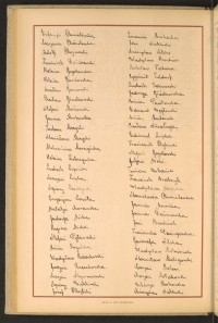 Podpis Marian Balcer na stronie nr 92 w tomie nr 22