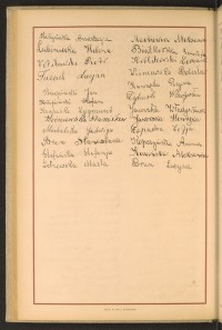 Podpis Genowefa Białkowska na stronie nr 96 w tomie nr 22