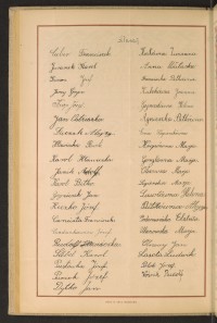 Podpis Agnieszka Biłko na stronie nr 110 w tomie nr 22