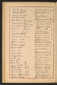 Podpis Ewa Byrtek na stronie nr 114 w tomie nr 22