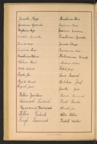 Podpis Anna Bojda na stronie nr 116 w tomie nr 22