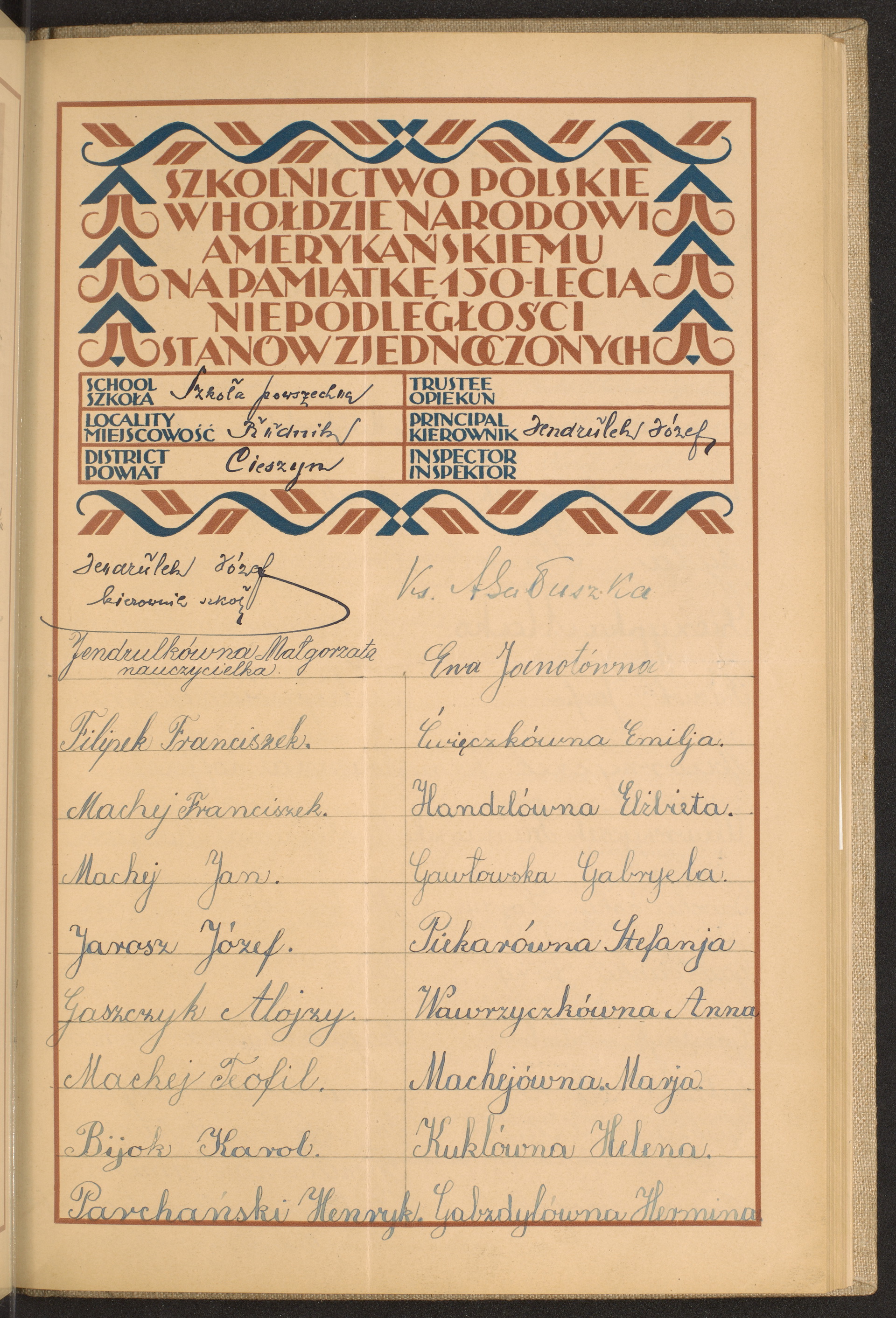 Podpis Józef Jendrulek na stronie nr 117 w tomie nr 22