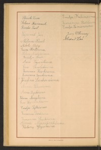 Podpis Ewa Chrobok na stronie nr 124 w tomie nr 22