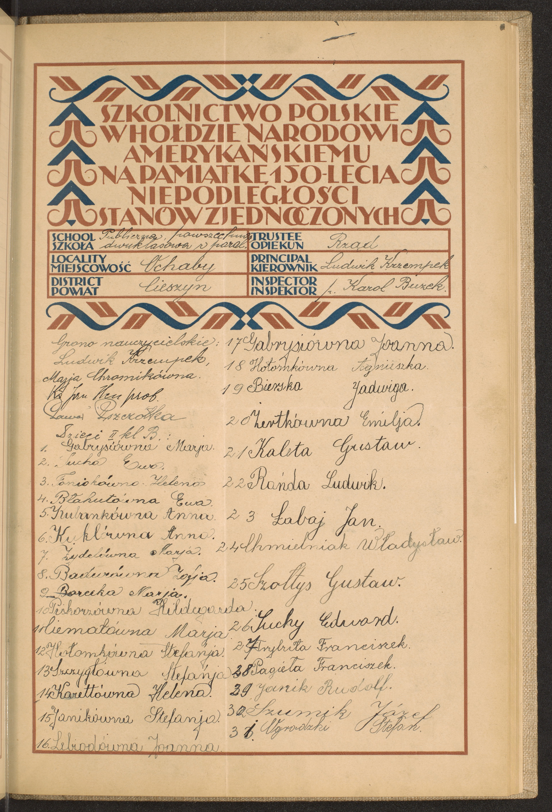 Podpis Helena Karett na stronie nr 137 w tomie nr 22