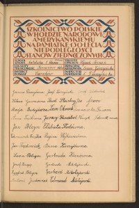 Podpis Maria Budaj na stronie nr 169 w tomie nr 22