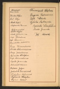 Podpis Franciszek Jechalik na stronie nr 192 w tomie nr 22