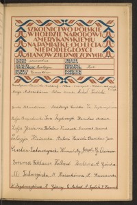 Podpis E. Antczak na stronie nr 243 w tomie nr 22