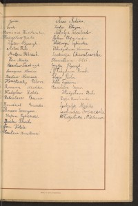 Podpis Antoni Buła na stronie nr 261 w tomie nr 22