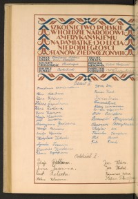 Podpis Piotr Borecki na stronie nr 264 w tomie nr 22