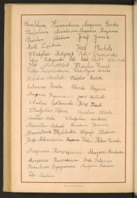 Podpis Marianna Dwornik na stronie nr 266 w tomie nr 22