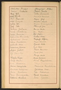 Podpis Jan  Błaszczyk na stronie nr 186 w tomie nr 23