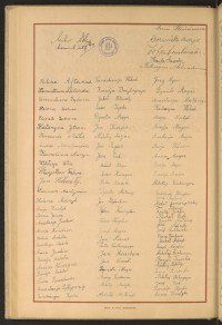 Podpis Helena Aftanas na stronie nr 188 w tomie nr 23