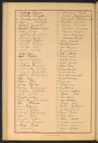 Podpis Dymitr Andrijów na stronie nr 206 w tomie nr 23