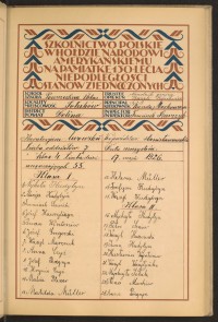 Podpis Anna Czyż na stronie nr 43 w tomie nr 24