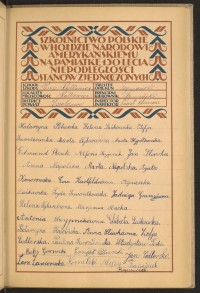 Podpis Zofia Cedlerska na stronie nr 103 w tomie nr 24