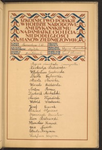 Podpis Władysława Delej na stronie nr 155 w tomie nr 24