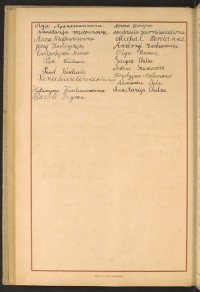 Podpis Aleksandra Chilko na stronie nr 184 w tomie nr 24