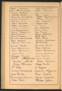 Podpis Anna Andrzejewska na stronie nr 194 w tomie nr 24