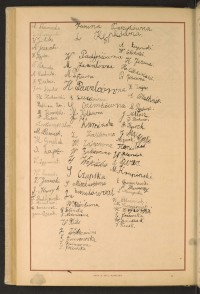 Podpis Wanda Bakiera na stronie nr 262 w tomie nr 25