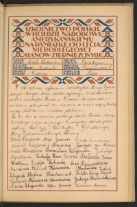 Podpis Wojciech Cieślewicz na stronie nr 131 w tomie nr 26