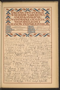 Podpis M. Augustyniak na stronie nr 147 w tomie nr 26