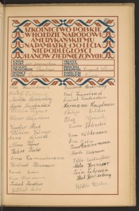 Podpis Gustav Block na stronie nr 155 w tomie nr 26