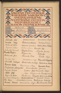 Podpis Jan Balcerski na stronie nr 171 w tomie nr 26