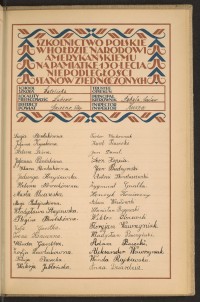 Podpis Władysław  Baczyński na stronie nr 193 w tomie nr 26