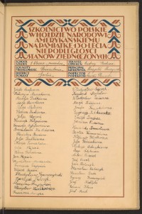 Podpis Władysław Bajorek na stronie nr 241 w tomie nr 26