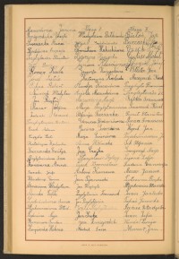 Podpis Piotr Czajka na stronie nr 280 w tomie nr 26