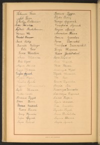 Podpis Stefan Furtak na stronie nr 282 w tomie nr 26