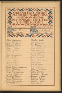 Podpis Józefa Augustyn na stronie nr 283 w tomie nr 26