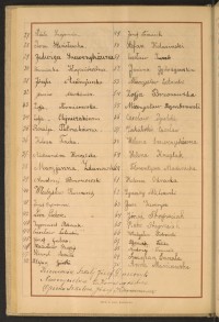 Podpis Czesław Igielski na stronie nr 88 w tomie nr 27