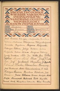 Podpis Franciszka Bugzel na stronie nr 143 w tomie nr 27