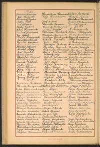 Podpis Józef Andersz na stronie nr 160 w tomie nr 27