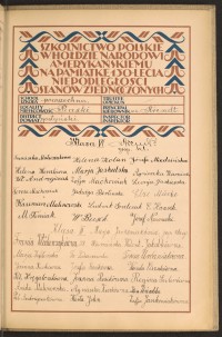 Podpis Pelagia Andrzejczak na stronie nr 205 w tomie nr 27