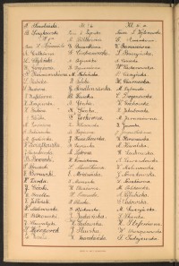 Strona nr 12 w tomie nr 28