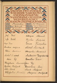 Podpis Władysław  Banaszczuk na stronie nr 67 w tomie nr 28