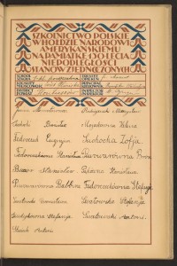 Podpis Walentyna Borowska na stronie nr 113 w tomie nr 28