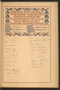 Podpis Antoni Berlicki na stronie nr 131 w tomie nr 28