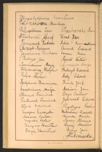 Podpis Maria Iwaniuk na stronie nr 158 w tomie nr 28