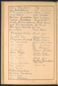 Podpis Anna Bartoszuk na stronie nr 176 w tomie nr 28