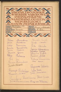 Podpis Stanisława Barcik na stronie nr 195 w tomie nr 28