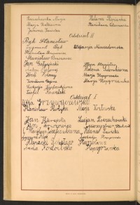 Podpis Stanisław Awtyka na stronie nr 226 w tomie nr 28