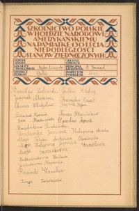 Podpis Władysław Choma na stronie nr 247 w tomie nr 28